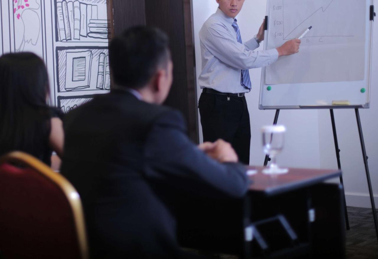 Favehotel Margonda Depok Eksteriør billede